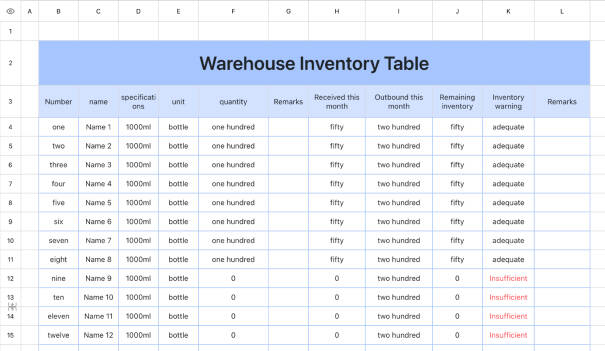 Warehouse stock 1